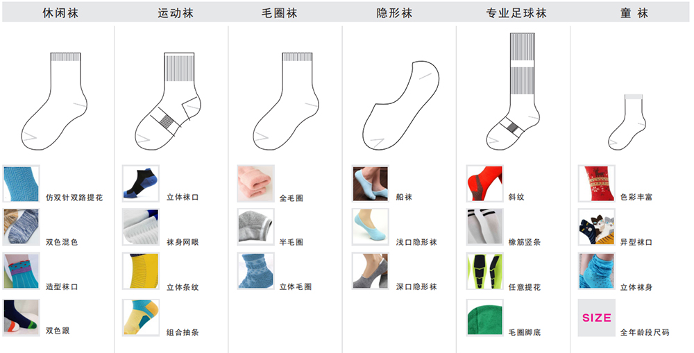 和美针织袜类产品展示